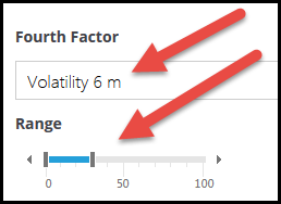 low 6 month volatility